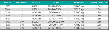 Jingye JY CANNISTER FILTERS